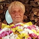 Любовь, 60 лет