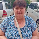 Елена Нелюбова, 51 год